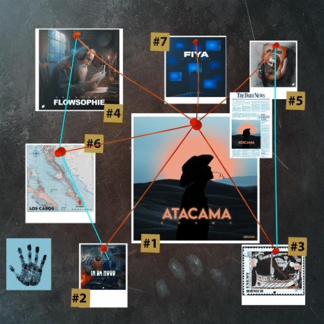 Atacama | Boomplay Music