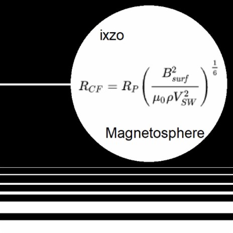 Magnetopause | Boomplay Music