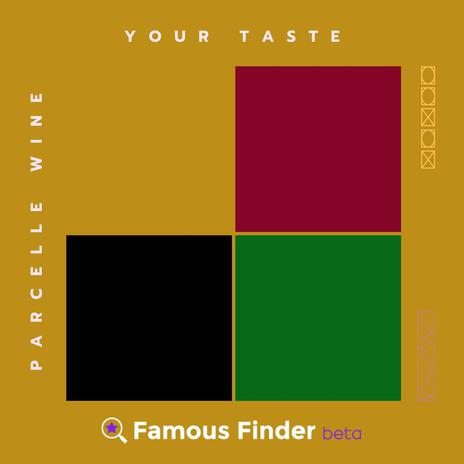 Your Taste | Boomplay Music