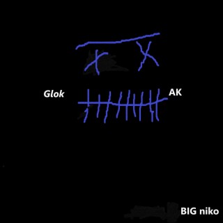 Glok Ak