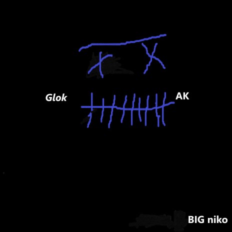 Glok Ak