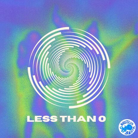 less than 0 | Boomplay Music