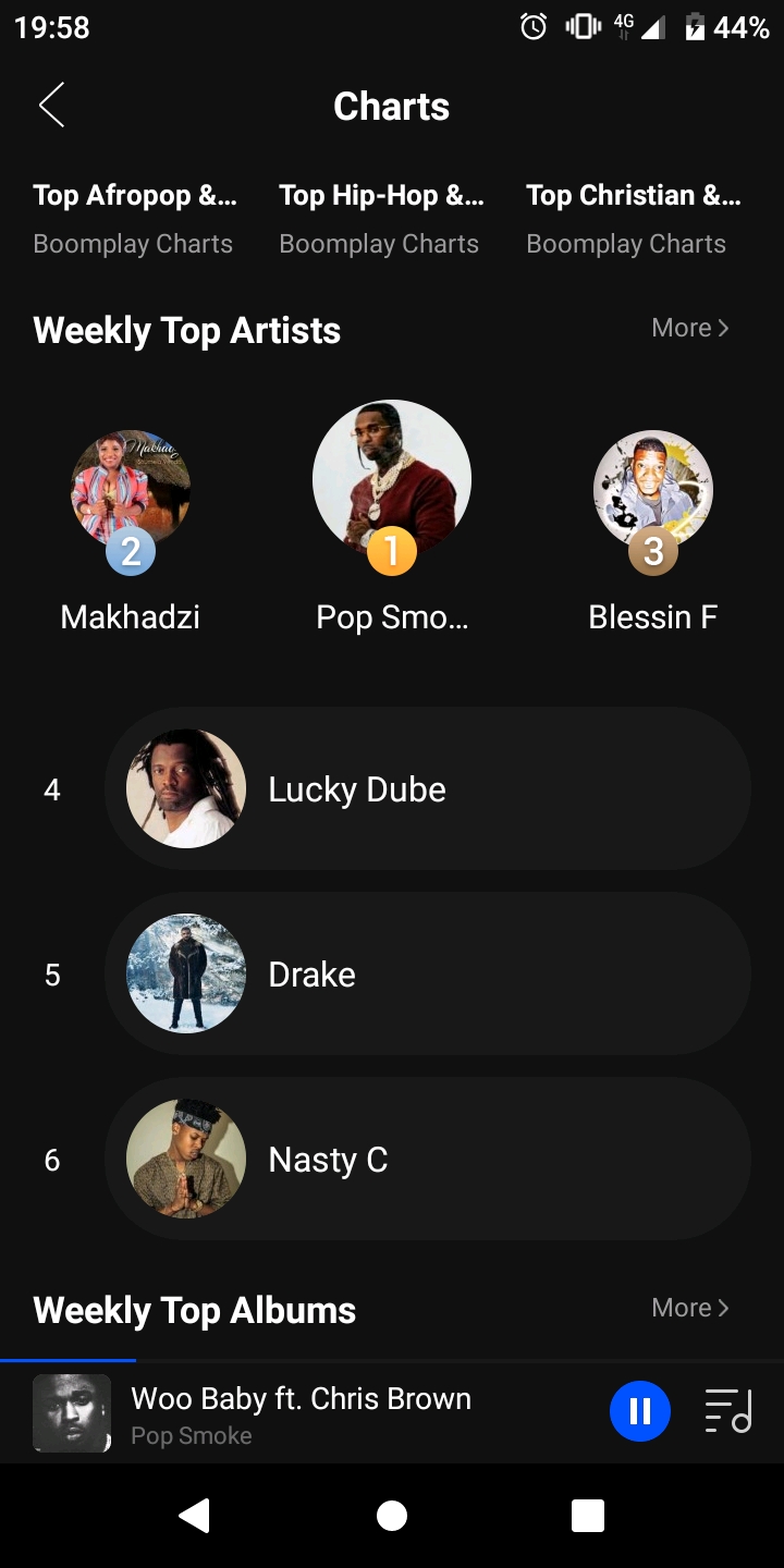 Image - Boomplay Music