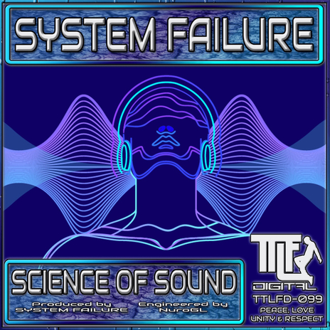 Science of Sound