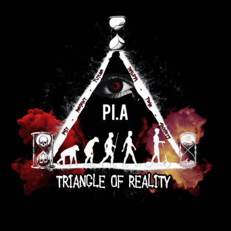 Triangle of Reality