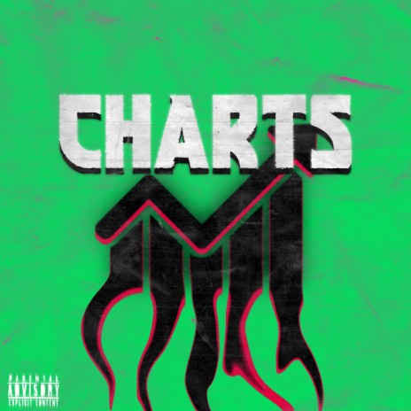 Charts