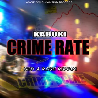 Crime Rate