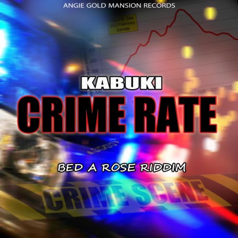 Crime Rate | Boomplay Music