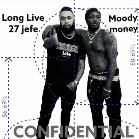 confidential | Boomplay Music