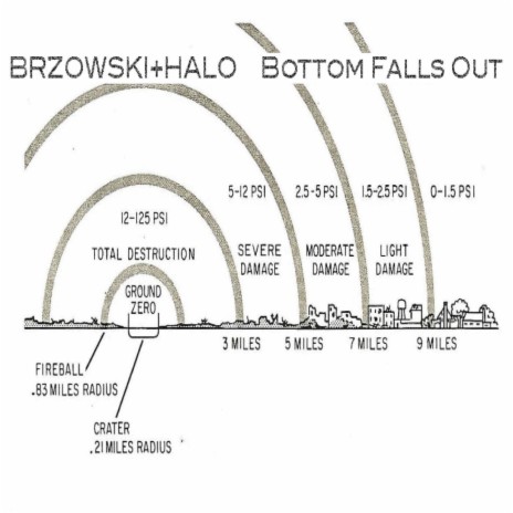 Bottom Falls Out ft. HALO