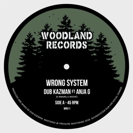 Wrong System Pt II | Boomplay Music