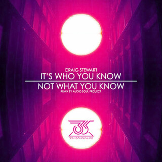 Not What You Know EP