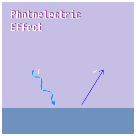 Photoelectric Effect ft. Duncan | Boomplay Music