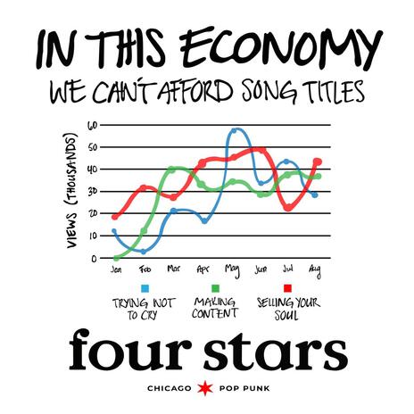 In This Economy We Can't Afford Song Titles | Boomplay Music