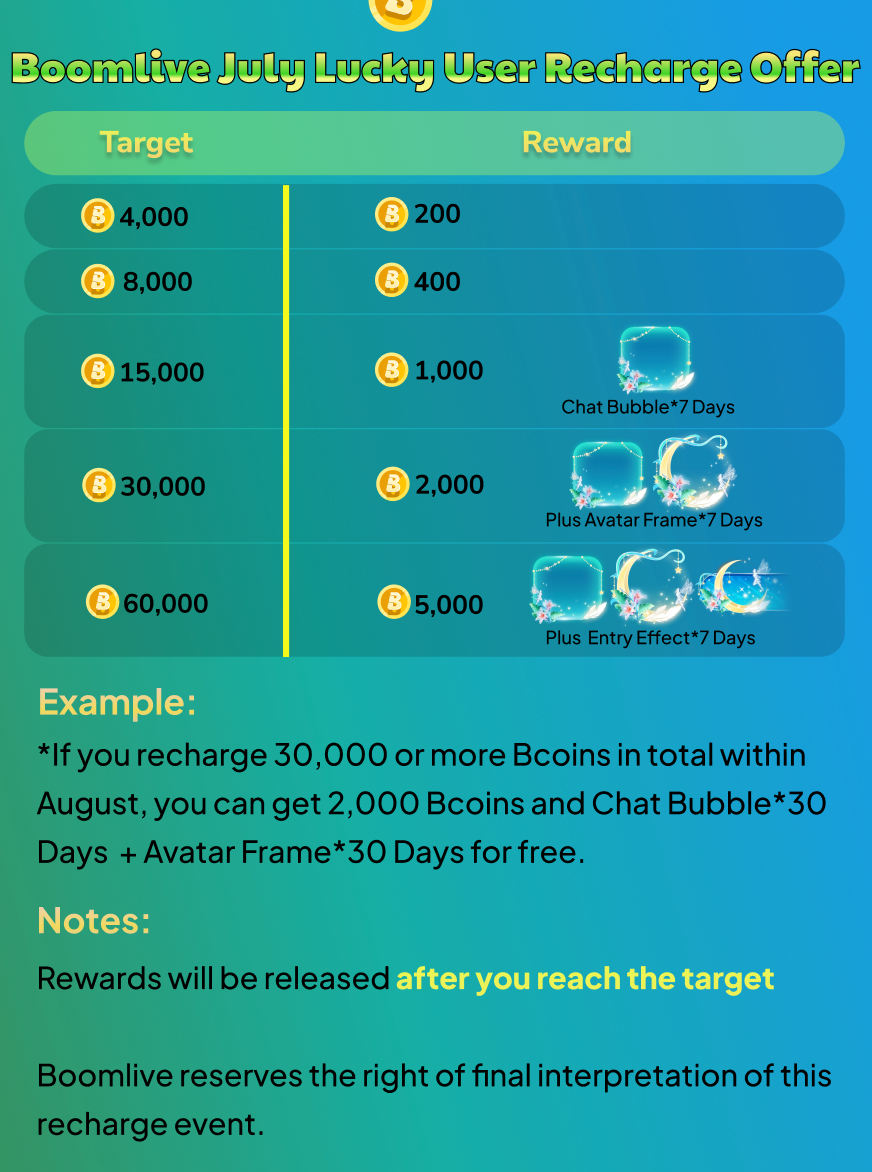 Boomlive Lucky User Free Package