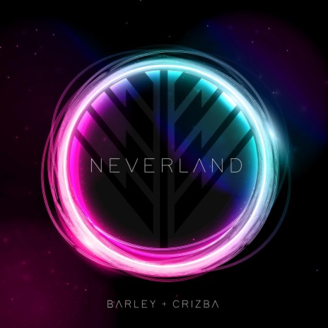 Neverland ft. Crizba | Boomplay Music