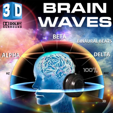 Delta Waves 3D Sound Experience | Boomplay Music