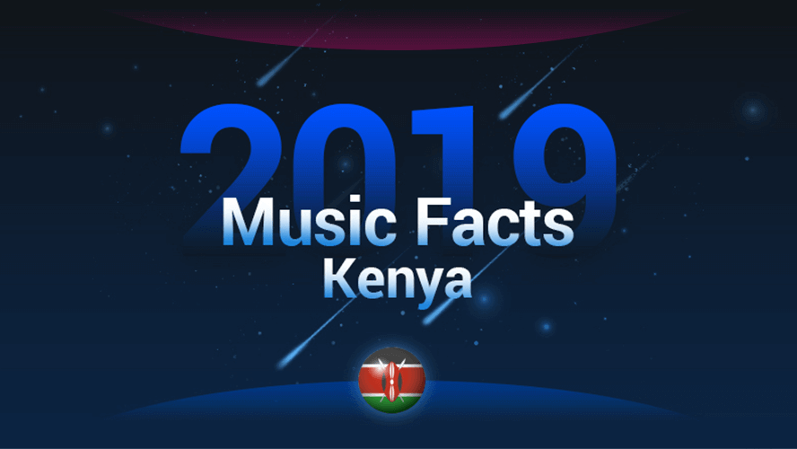 2019 Music Facts Kenya