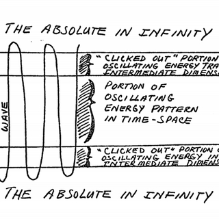 The Absolute In Infinity (Plans 11-14 from Outro Space)