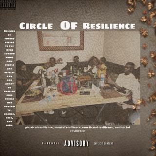 Circle Of Resilience