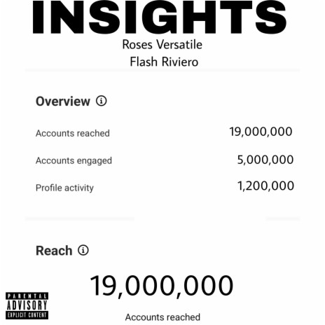 Insights ft. Roses Versatile