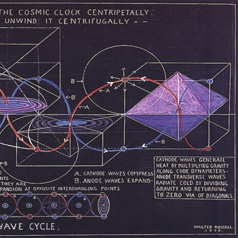 Celestial Sympathetic Radiation