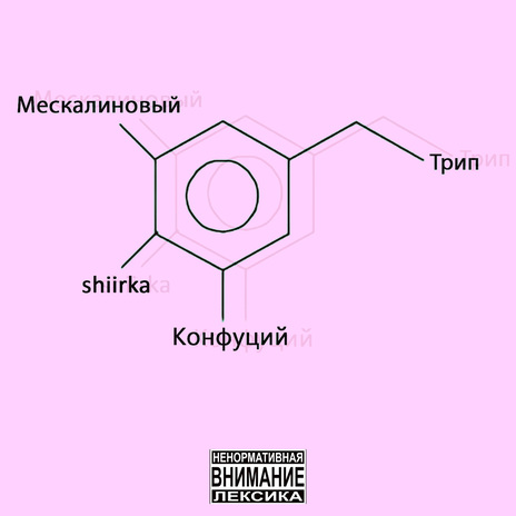 Мескалиновый трип ft. Конфуций