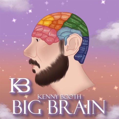 Big Brain | Boomplay Music