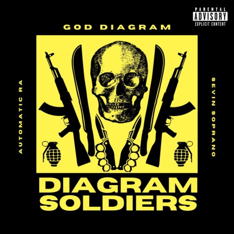 Diagram Soldiers ft. Automatic Ra & Sevin Soprano | Boomplay Music
