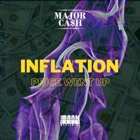 Inflation (Price Went Up) | Boomplay Music