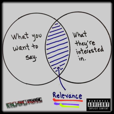 Relevance | Boomplay Music