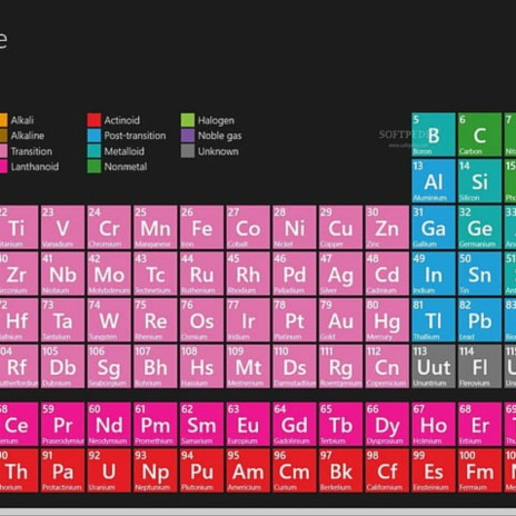 Elements | Boomplay Music