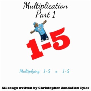 Multiplication Part 1 Multiplying 1-5