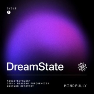 Dream State (2) Discography