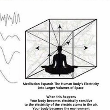 Meditation Chamber | Boomplay Music