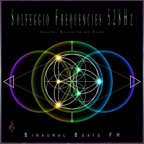 Binaural Beats and Theta Waves ft. Miracle Tones & Solfeggio Frequencies 528Hz | Boomplay Music