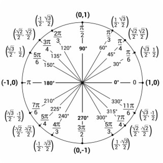 THE SLUDGE CIRCLE