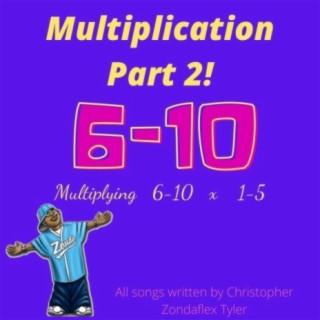 Multiplication Part 2 Multiplying 6-10
