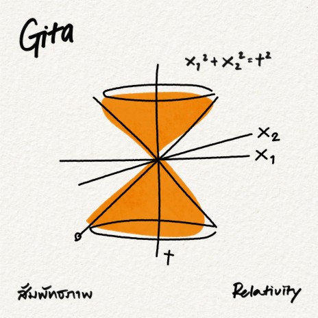 สัมพัทธภาพ | Boomplay Music