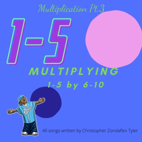 Multiplying 1-5 by 6-10
