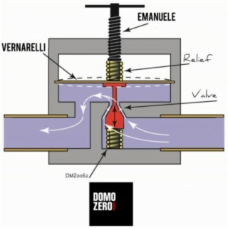 Relief Valve