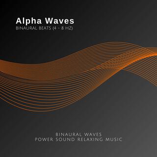 Binaural beats Alpha Waves (8 - 14 Hz)