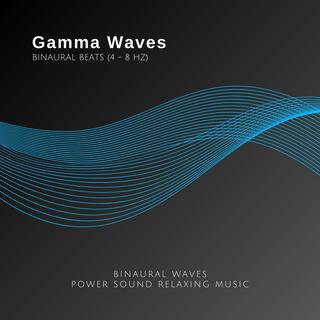 Binaural beats Gamma Waves (30 - 100 Hz)