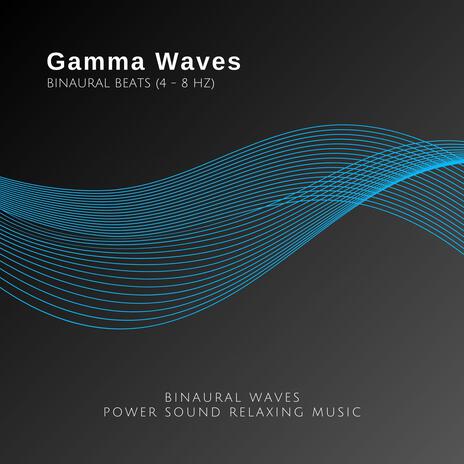 80 Hz Pure Gamma Waves ft. Binaural Waves