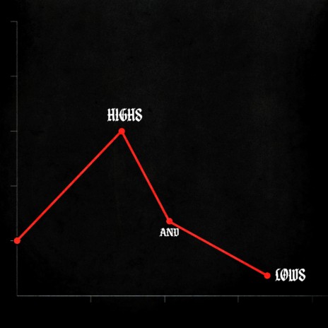 Highs And Lows | Boomplay Music