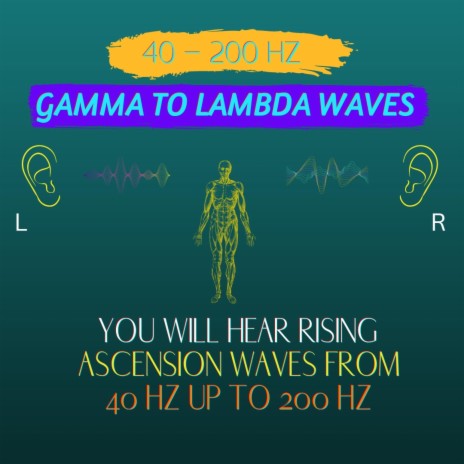 40 to 200 Hz: Gamma Lambda Ascension Waves