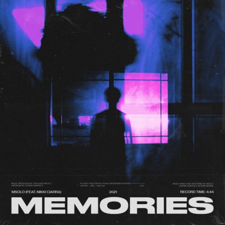 Memories ft. Nikki Ciarra | Boomplay Music