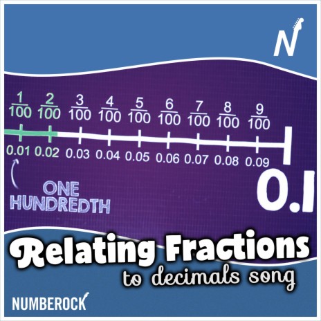 Relating Fractions to Decimals Song | Decimal Notation | Boomplay Music