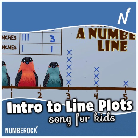 Line Plots Song for Kids
