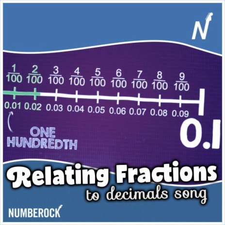 Relating Fractions to Decimals Song